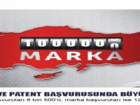 Marka ve Patent Başvurusunda Büyük Artış