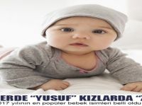 Erkeklerde “Yusuf” Kızlarda “Zeynep”