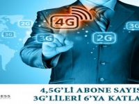 4,5g’li Abone Sayısı 3g’lileri 6’ya Katladı